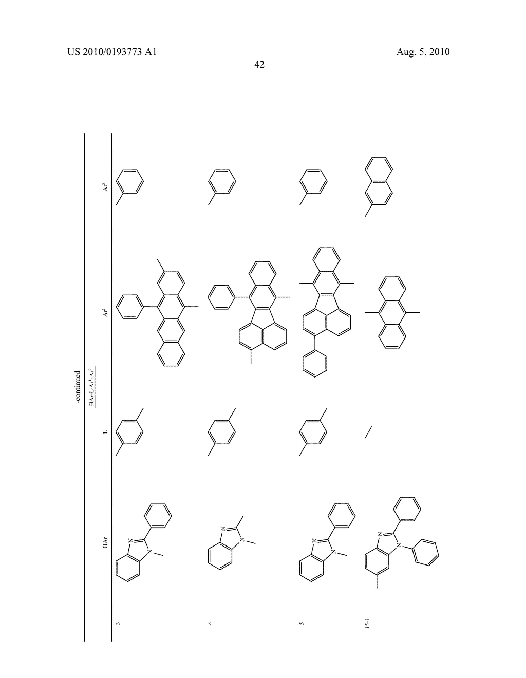 Nitrogen-containing heterocycle derivative and organic electroluminescent element using the same - diagram, schematic, and image 43