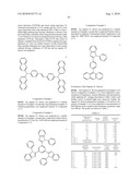 Nitrogen-containing heterocycle derivative and organic electroluminescent element using the same diagram and image