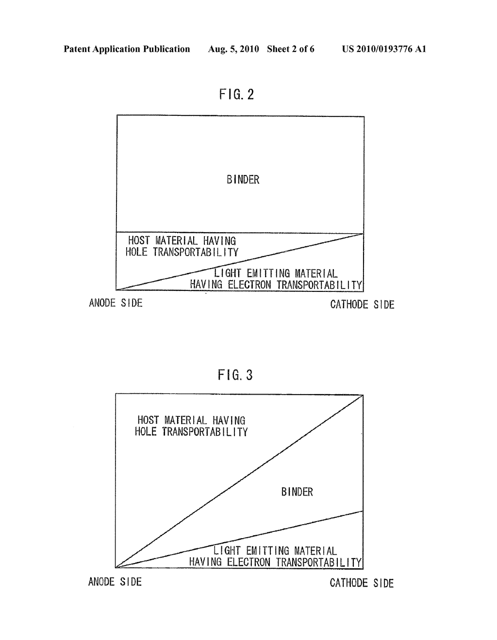 ORGANIC ELECTROLUMINESCENT DEVICE - diagram, schematic, and image 03