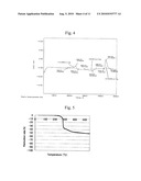 METHOD OF PRODUCING A DESUBSTITUTED COMPOUND, ORGANIC SEMICONDUCTOR FILM AND METHOD OF PRODUCING THE SAME diagram and image