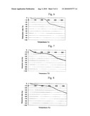 METHOD OF PRODUCING A DESUBSTITUTED COMPOUND, ORGANIC SEMICONDUCTOR FILM AND METHOD OF PRODUCING THE SAME diagram and image