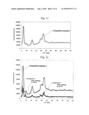 METHOD OF PRODUCING A DESUBSTITUTED COMPOUND, ORGANIC SEMICONDUCTOR FILM AND METHOD OF PRODUCING THE SAME diagram and image