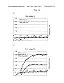 METHOD OF PRODUCING A DESUBSTITUTED COMPOUND, ORGANIC SEMICONDUCTOR FILM AND METHOD OF PRODUCING THE SAME diagram and image