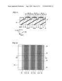 Nitride-Based Semiconductor Device, Light Apparatus, and Method of Manufacturing Nitride-Based Semiconductor Device diagram and image