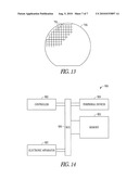 SEMICONDUCTOR MATERIAL MANUFACTURE diagram and image