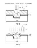 METHOD FOR FORMING TRENCH ISOLATION USING GAS CLUSTER ION BEAM PROCESSING diagram and image