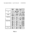 SOI SUBSTRATE AND SEMICONDUCTOR DEVICE USING AN SOI SUBSTRATE diagram and image