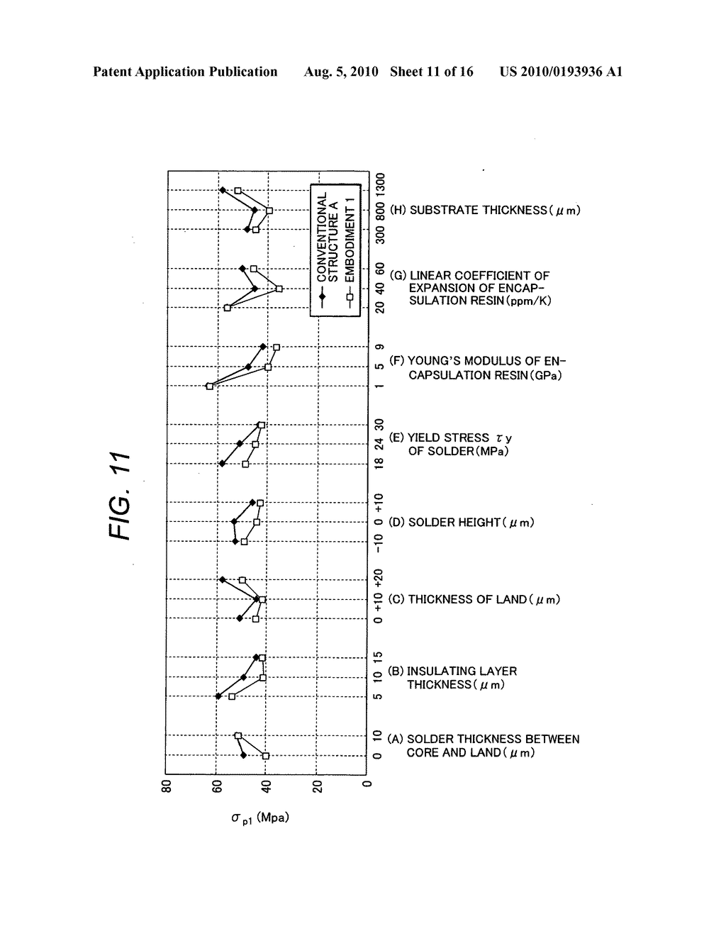 SEMICONDUCTOR DEVICE - diagram, schematic, and image 12