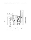 Redistribution Layer Power Grid diagram and image