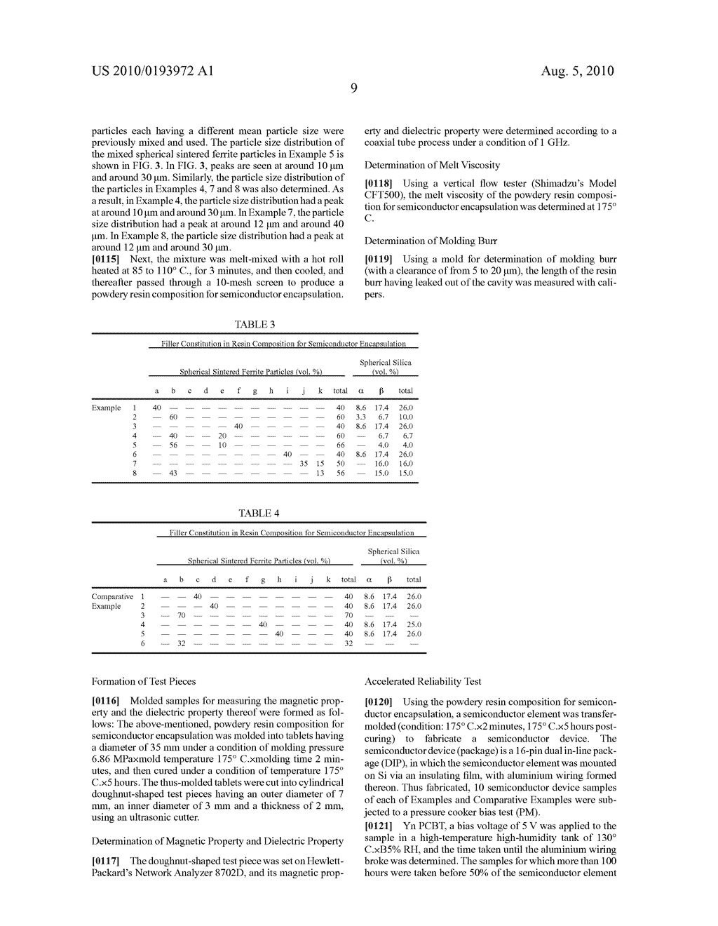 SPHERICAL SINTERED FERRITE PARTICLES, RESIN COMPOSITION FOR SEMICONDUCTOR ENCAPSULATION COMPRISING THEM AND SEMICONDUCTOR DEVICES PRODUCED BY USING THE SAME - diagram, schematic, and image 12