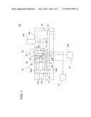 STRUCTORE OF MOLDING TOOLS, INJECTION MOLDING DEVICE, AND MOLDING METHOD diagram and image