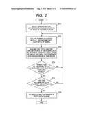 DENSITY UNEVENNESS REDUCTION METHOD AND SHEET TRANSPORT MECHANISM diagram and image