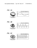 DENSITY UNEVENNESS REDUCTION METHOD AND SHEET TRANSPORT MECHANISM diagram and image