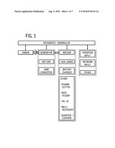 ENGINE-DRIVEN GENERATOR SPEED CONTROL SYSTEM AND METHOD diagram and image