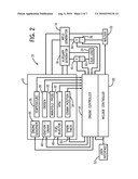 ENGINE-DRIVEN GENERATOR SPEED CONTROL SYSTEM AND METHOD diagram and image