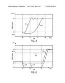 ENGINE-DRIVEN GENERATOR SPEED CONTROL SYSTEM AND METHOD diagram and image