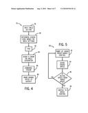 ENGINE-DRIVEN GENERATOR SPEED CONTROL SYSTEM AND METHOD diagram and image