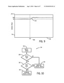 ENGINE-DRIVEN GENERATOR SPEED CONTROL SYSTEM AND METHOD diagram and image