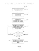 SYSTEM AND METHOD FOR CONTROL OF DISTRIBUTED POWER RAIL VEHICLE diagram and image