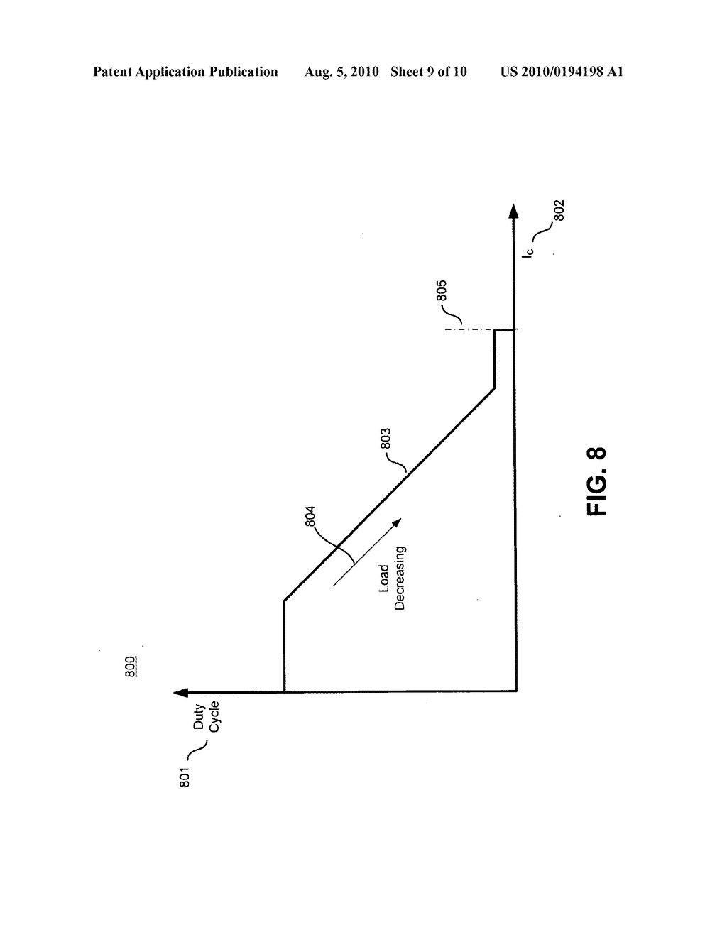 METHOD AND APPARATUS FOR IMPLEMENTING AN UNREGULATED DORMANT MODE WITH AN EVENT COUNTER IN A POWER CONVERTER - diagram, schematic, and image 10