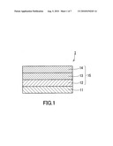 PIEZOELECTRIC THIN FILM AND METHOD OF MANUFACTURING THE SAME, ANGULAR VELOCITY SENSOR, METHOD OF MEASURING ANGULAR VELOCITY BY THE ANGULAR VELOCITY SENSOR, PIEZOELECTRIC GENERATING ELEMENT, AND METHOD OF GENERATING ELECTRIC POWER USING THE PIEZOELECTRIC GENERATING ELEMENT diagram and image