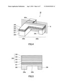 PIEZOELECTRIC THIN FILM AND METHOD OF MANUFACTURING THE SAME, ANGULAR VELOCITY SENSOR, METHOD OF MEASURING ANGULAR VELOCITY BY THE ANGULAR VELOCITY SENSOR, PIEZOELECTRIC GENERATING ELEMENT, AND METHOD OF GENERATING ELECTRIC POWER USING THE PIEZOELECTRIC GENERATING ELEMENT diagram and image