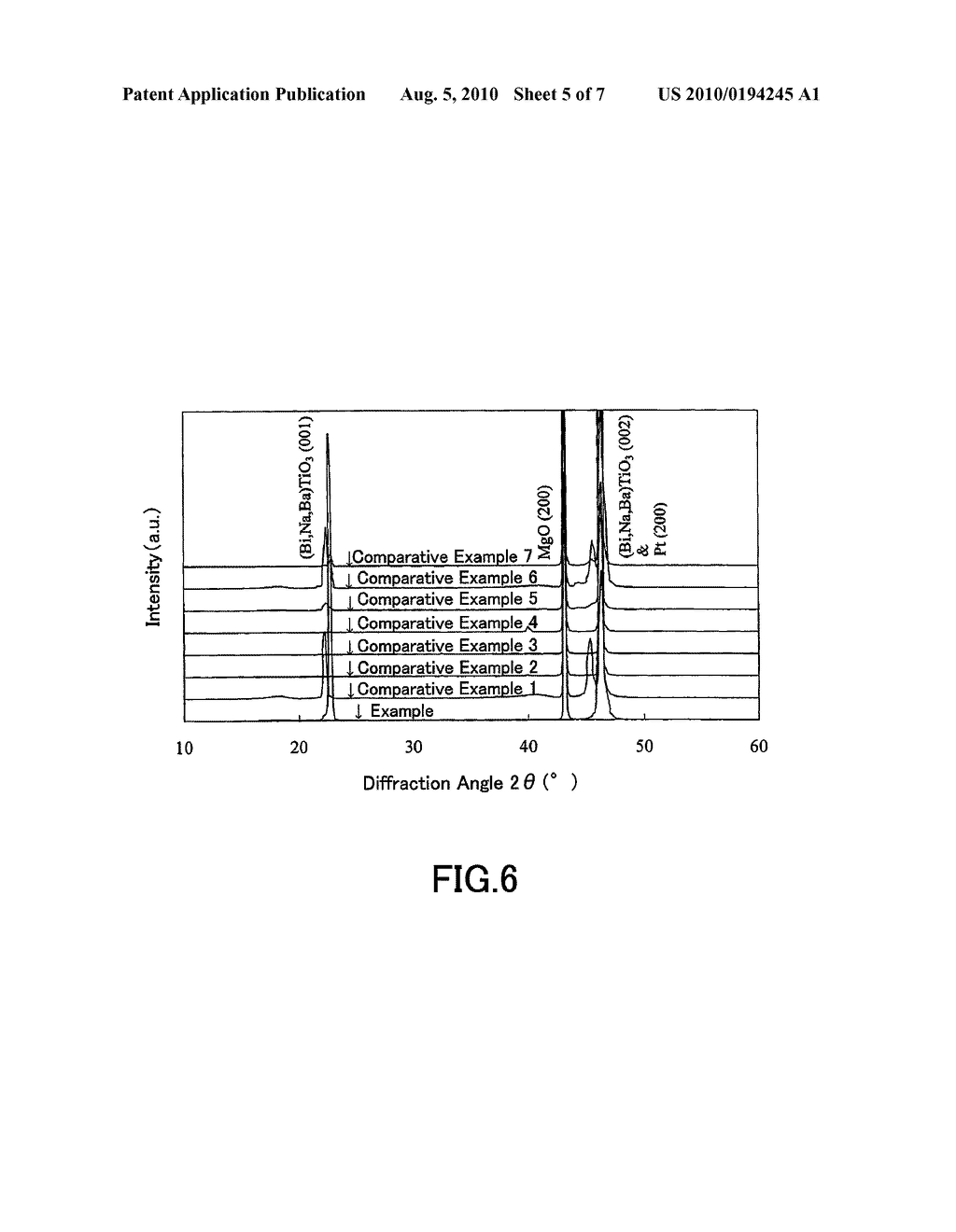 PIEZOELECTRIC THIN FILM AND METHOD OF MANUFACTURING THE SAME, ANGULAR VELOCITY SENSOR, METHOD OF MEASURING ANGULAR VELOCITY BY THE ANGULAR VELOCITY SENSOR, PIEZOELECTRIC GENERATING ELEMENT, AND METHOD OF GENERATING ELECTRIC POWER USING THE PIEZOELECTRIC GENERATING ELEMENT - diagram, schematic, and image 06