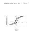 PIEZOELECTRIC THIN FILM AND METHOD OF MANUFACTURING THE SAME, ANGULAR VELOCITY SENSOR, METHOD OF MEASURING ANGULAR VELOCITY BY THE ANGULAR VELOCITY SENSOR, PIEZOELECTRIC GENERATING ELEMENT, AND METHOD OF GENERATING ELECTRIC POWER USING THE PIEZOELECTRIC GENERATING ELEMENT diagram and image