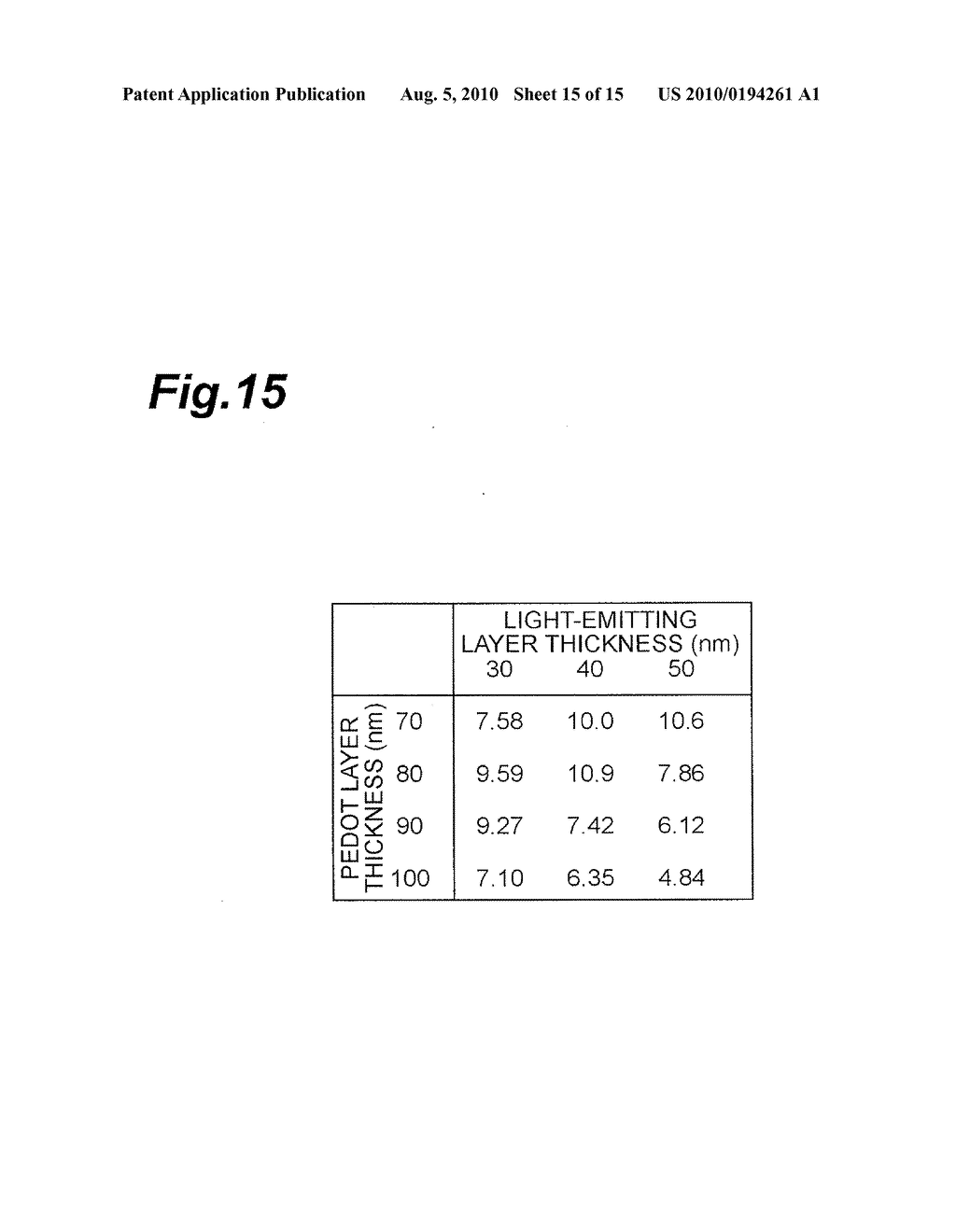 EVALUATION METHOD OF DEVICE LAYER STRUCTURE DESIGN FOR LIGHT EMITTING DEVICE, EVALUATION APPARATUS AND LIGHT EMITTING DEVICE - diagram, schematic, and image 16