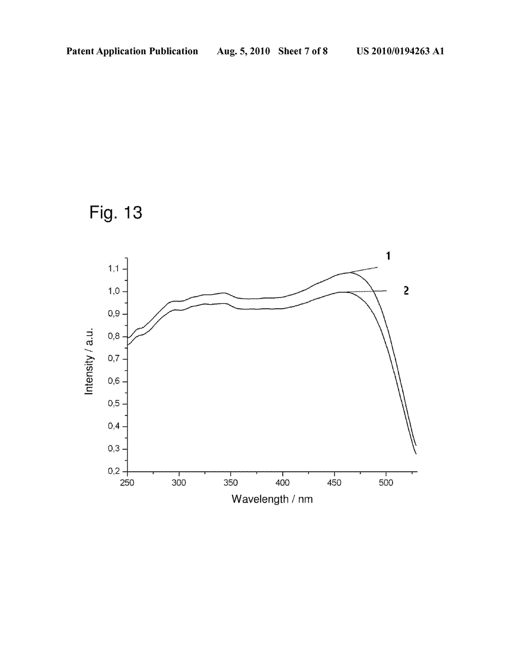 Method for Producing Illuminants Based on Orthosilicates for pcLEDs - diagram, schematic, and image 08