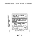 ELECTROLUMINESCENT ELEMENT diagram and image