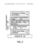 ELECTROLUMINESCENT ELEMENT diagram and image