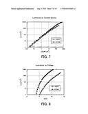 ELECTROLUMINESCENT ELEMENT diagram and image