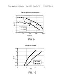 ELECTROLUMINESCENT ELEMENT diagram and image