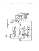 ELECTRONIC APPARATUS diagram and image