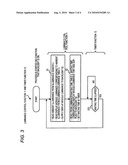 ELECTRONIC APPARATUS diagram and image