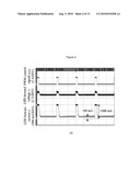 DRIVING METHOD FOR IMPROVING LUMINOUS EFFICACY OF A LIGHT EMITTING DIODE diagram and image