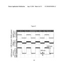 DRIVING METHOD FOR IMPROVING LUMINOUS EFFICACY OF A LIGHT EMITTING DIODE diagram and image