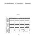 DRIVING METHOD FOR IMPROVING LUMINOUS EFFICACY OF A LIGHT EMITTING DIODE diagram and image