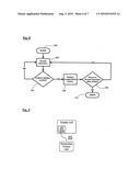 ELECTRIC MOTOR CONTROL diagram and image