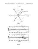 SYSTEM AND METHOD FOR DETERMINING STATOR WINDING RESISTANCE IN AN AC MOTOR USING MOTOR DRIVES diagram and image