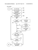 Standby Power Consumption Limiting Device diagram and image