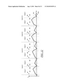 MULTI-OUTPUT DC-DC CONVERTER diagram and image