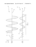 PRIME-BASED FREQUENCY SAMPLING diagram and image