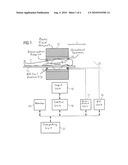 MAGNETIC RESONANCE METHOD AND APPARATUS FOR TIME-RESOLVED ACQUISITION OF MAGNETIC RESONANCE DATA diagram and image