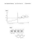 MAGNETIC RESONANCE METHOD AND APPARATUS FOR TIME-RESOLVED ACQUISITION OF MAGNETIC RESONANCE DATA diagram and image