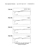 GRADIENT COIL DEVICE, MAGNETIC RESONANCE IMAGING DEVICE, AND METHOD OF DESIGNING COIL PATTERN diagram and image