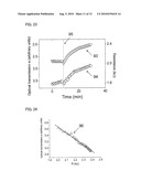 SENSOR FOR SENSING AN ANALYTE AND COMBINATION OF THE SENSOR AND AN OPTICAL READER diagram and image