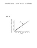 SENSOR FOR SENSING AN ANALYTE AND COMBINATION OF THE SENSOR AND AN OPTICAL READER diagram and image