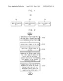 Method of correcting a position of a prober diagram and image